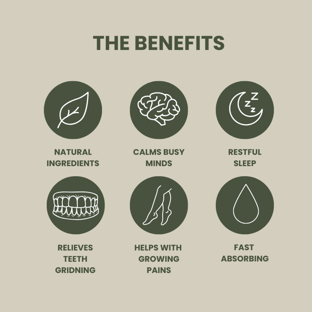 Magnesium benefits chart, including natural ingredients, calms busy minds, restful sleep, teeth grinding, helps with restless legs, fast absorbing.