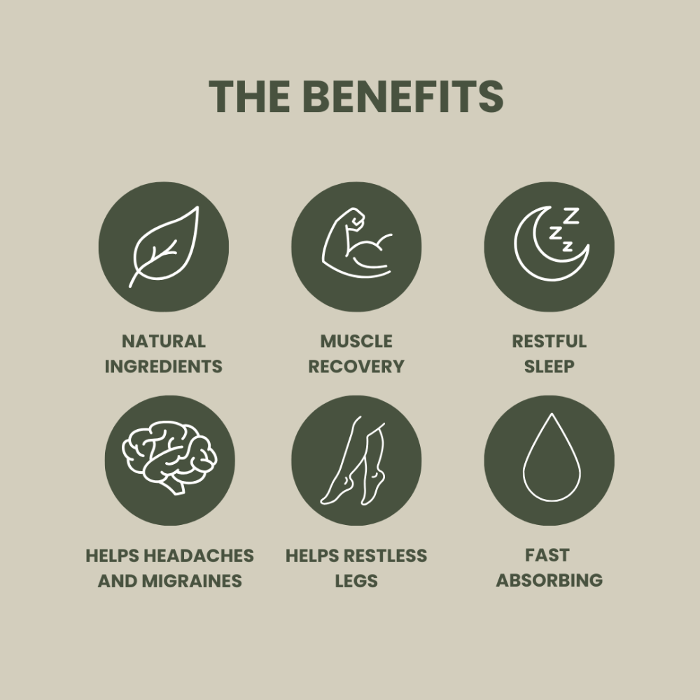 Magnesium benefits chart, including natural ingredients, aids in muscle recovery, restful sleep, helps with migraines and headaches, helps with restless legs, fast absorbing.